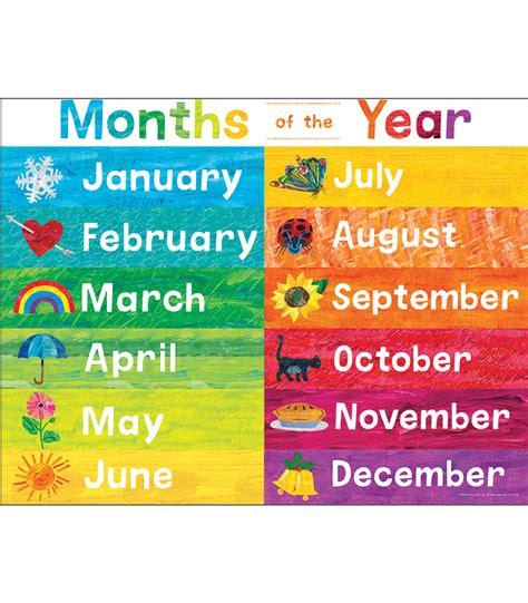Months Of The Year Chart Ctp8614 Creative Teaching Pr
