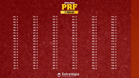 Confira a correção da prova prf ao vivo a partir das 19h e participe do ranking caso não tenha participado, não deixe de preencher seu gabarito e conferir seu desempenho e dos. Simulado PRF: pratique para a prova com os Simulados ...