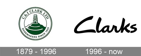 Clarks Logo And Symbol Meaning History Png Brand