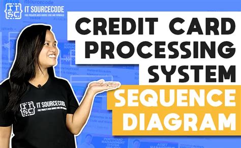 Credit Card Processing Sequence Diagram Uml