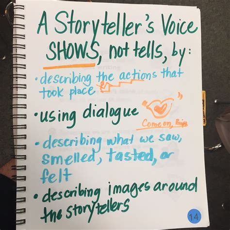 Storytellers Voice Note Anchor Charts Can Be Recorded In A Sketch
