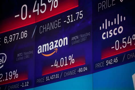 Amazons Stock In Todays Volatile Market