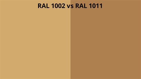 RAL 1002 Vs 1011 RAL Colour Chart UK