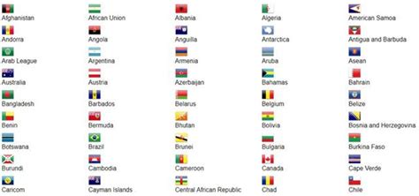 200 Bendera Negara Di Dunia Asean Eropa Afrika Lengkap