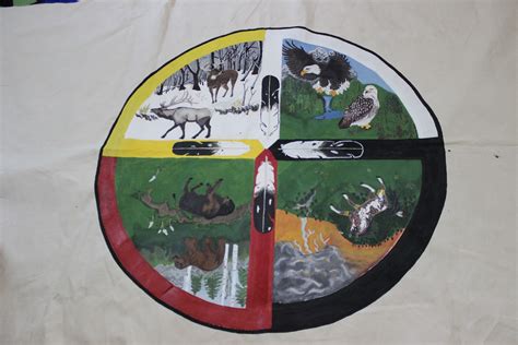 Lakota Country Times Rosebud Youth Keep Lakota Language Alive