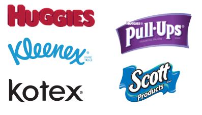 The personal care segment offers disposable diapers. Kimberly-Clark: Stability And 10%+ CAGR - Kimberly-Clark ...