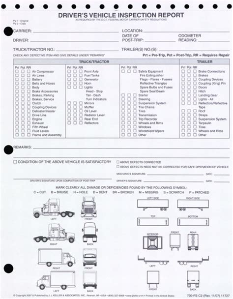 26 Semi Truck Pre Trip Inspection Diagram Wiring Database 2020