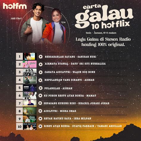 Hot FM - Malam ni kita galau dengan lagu-lagu raya okay!...