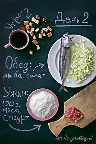 Водяная диета японская