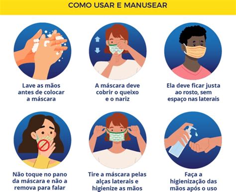 Fabricado com quatro camadas de materiais de não tecido, sendo a parte externa composta de não tecido cor azul ou branco tratada com material para não absorção de fluidos líquidos que protege a camada. Você sabe como usar máscara caseira corretamente? Veja ...