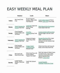 This Quot Diet Chart Quot Considerably Simplifies The Generation Of Excellent