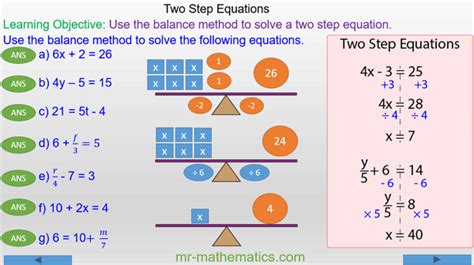 Solving Two Step Equations Using The Balance Method Mr