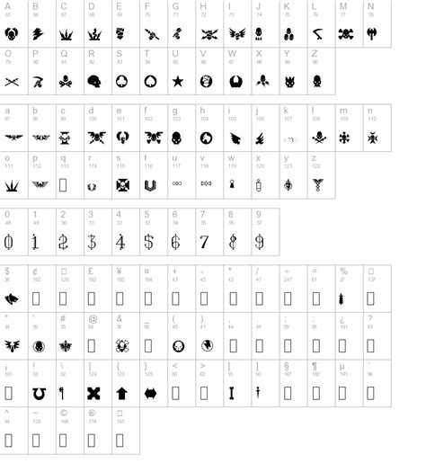 Imperial Symbols Truetype Font