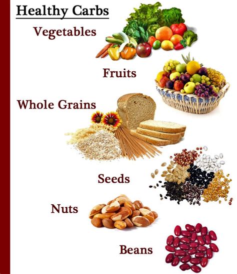 Carbohydrates directly affect blood glucose levels more than other nutrients. Blue House Journal: Eat Health Part II Carbohydrates ...