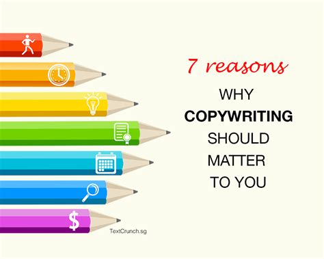 7 Reasons Why Copywriting Should Matter To You