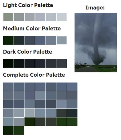 Tornado Palette Style Board Palette Log