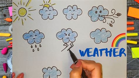 Weather How To Draw Weather Icons Sunny Partly Cloudy Cloudy