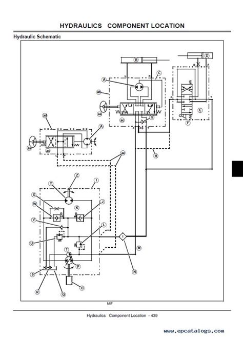 John Deere 345 Starter Wiring Diagram Wiring Diagram