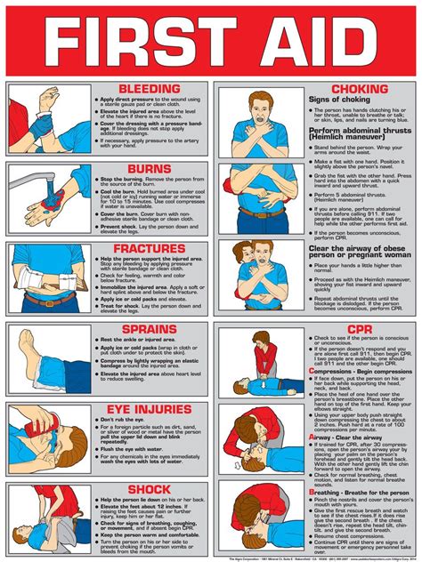 Prepare For Emergencies First Aid For Kids First Aid Poster First Aid