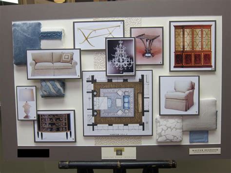 The iowa interior design examining board was created as a title act in 2006. interior-design-board