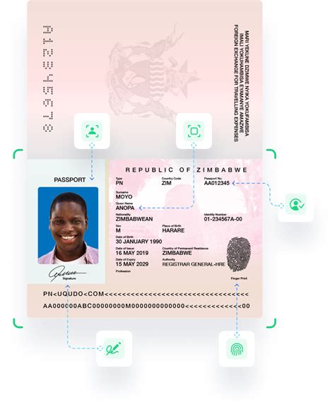 Digital Identity Services Zimbabwe Kyc Aml Authentication Uqudo
