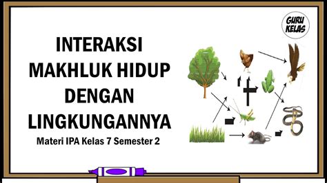 Interaksi Makhluk Hidup Dengan Lingkungannya Kelas Ppt