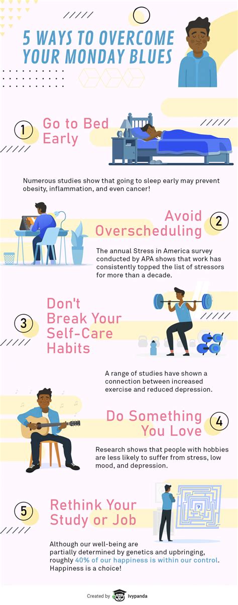 How To Beat The Monday Blues Ultimate Guide Infographic