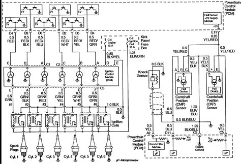 1996 Isuzu Npr Wiring Diagram