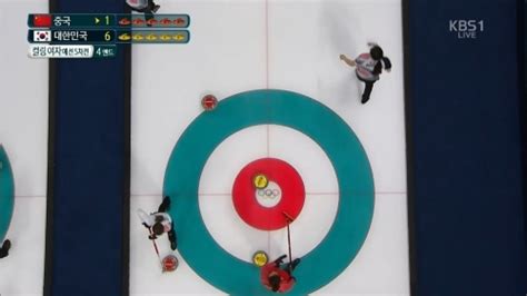 View the competition schedule and live results for the summer olympics in tokyo. '2018 평창 동계올림픽' 컬링 점수계산 방법은? - 세계일보