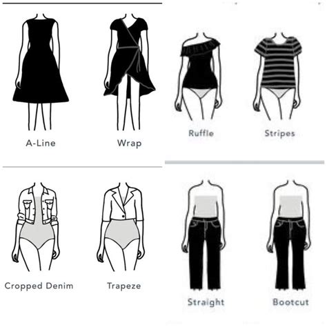 Clothes For Triangle Body Shape - How to dress for your body shape – Subtle Style | Body shapes