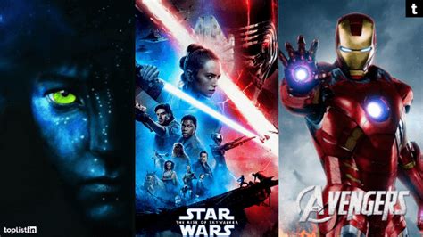 The empire strikes back 4. Top 10 Most Popular sci-fi Movies of All Time in 2020 ...