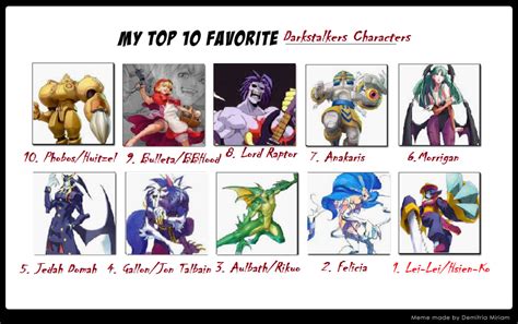 Top 10 Darkstalkers Characters By Melaniedirge On Deviantart