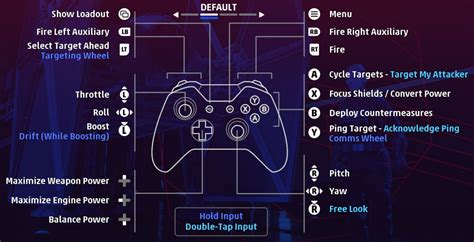 Star Wars Squadrons Xbox Controller Controls Layout Mgw