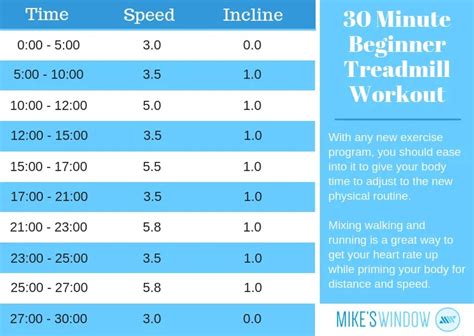 30 Minute Beginner Treadmill Workout