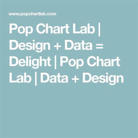 Pop Chart Lab Design Data Delight Pop Chart Lab Data Design