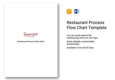Restaurant Process Flow Chart Template In Word Apple Pages