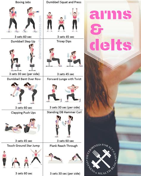 A Poster Showing How To Do Arms And Legs