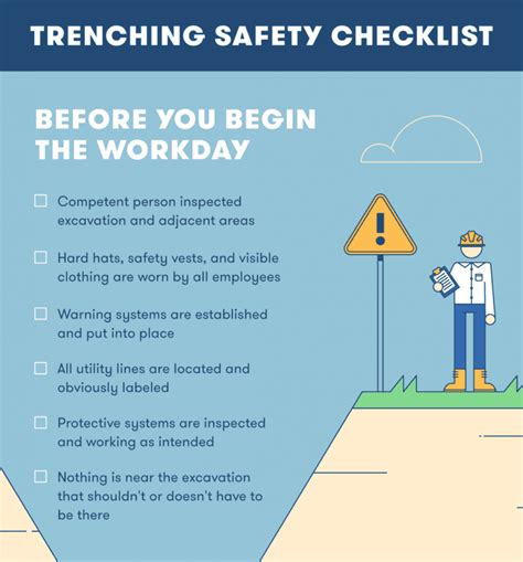 Photo Of The Day Trenching Safety Tips That Can Save A Life