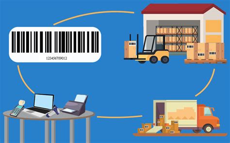 Barcode Tracking System International Business Magazine From India