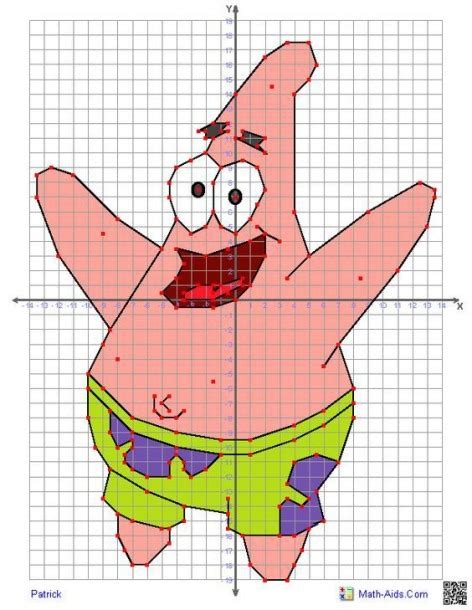 Coordinate Graphing Picture Worksheet
