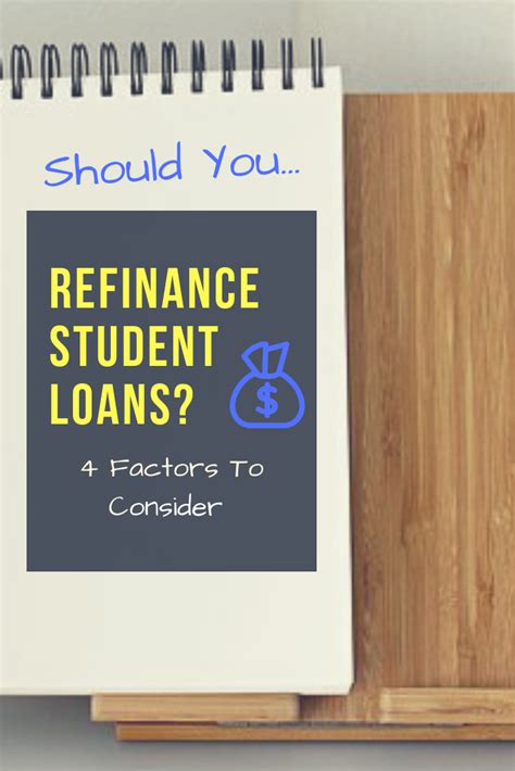 Credit card debt can come with high interest rates that make it expensive and hard to whittle down. Should You Refinance Your Student Loans? | Loan money, Best payday loans, Student loan help