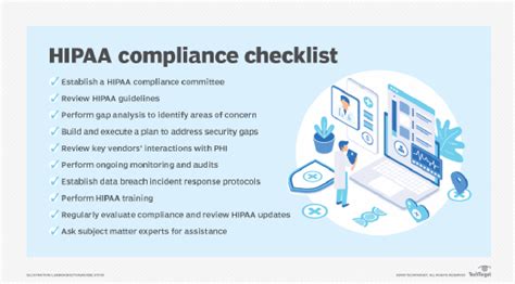 Hipaa Compliance Checklist The Key To Staying Compliant In 2020