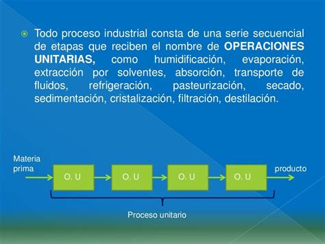 Proceso Industrial Qué Es Características Tipos Y Ejemplos 2022