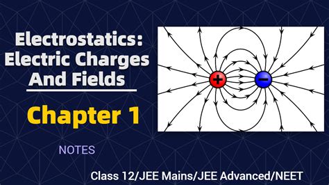 Electrostatics Electric Charges And Fields Best Handwritten Notes