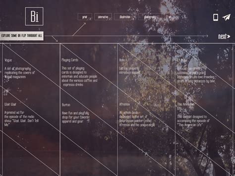 We can now add todo items to our app, and the state of the data is tracked using our service. Interactive PDF Portfolio on Behance