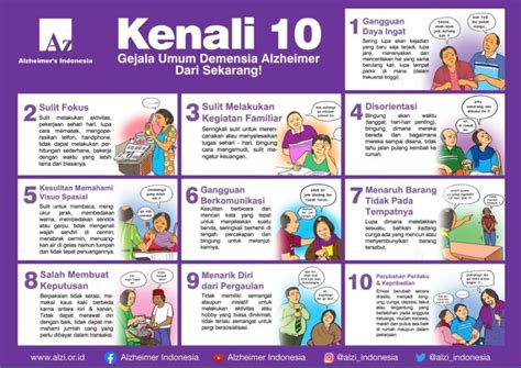 10 Gejala Awal Demensia Alzheimer Alzheimer Indonesia