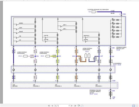 Ford Ranger Wiring Diagrams Pdf Wiring Diagram