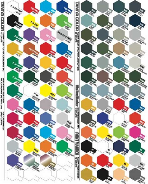 Tamiya Ts Color Chart