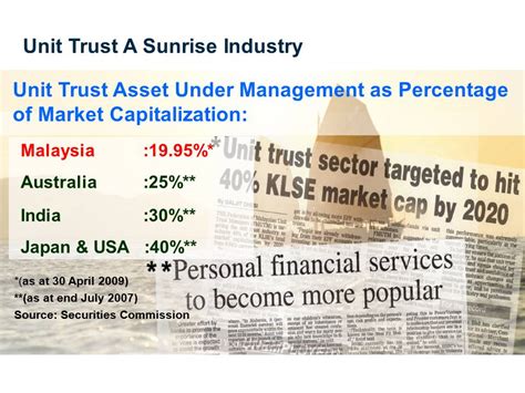Financial consultant in petaling jaya, malaysia. Unit trust business ~ Malaysia Unit Trust Consultant ...