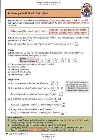 Terdapat 10 bab utama yang murid perlu kuasi. Nota matematik tingkatan 4